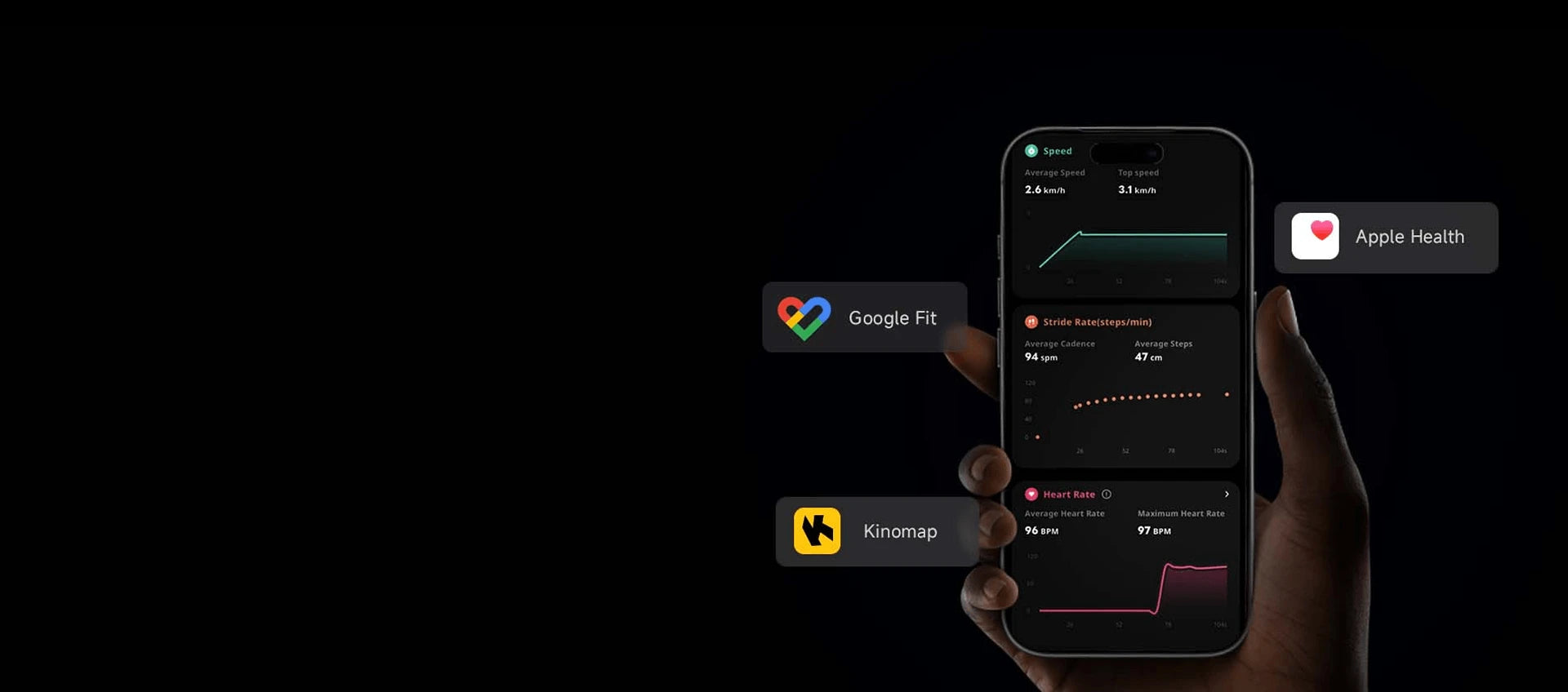 WalkingPad CA
