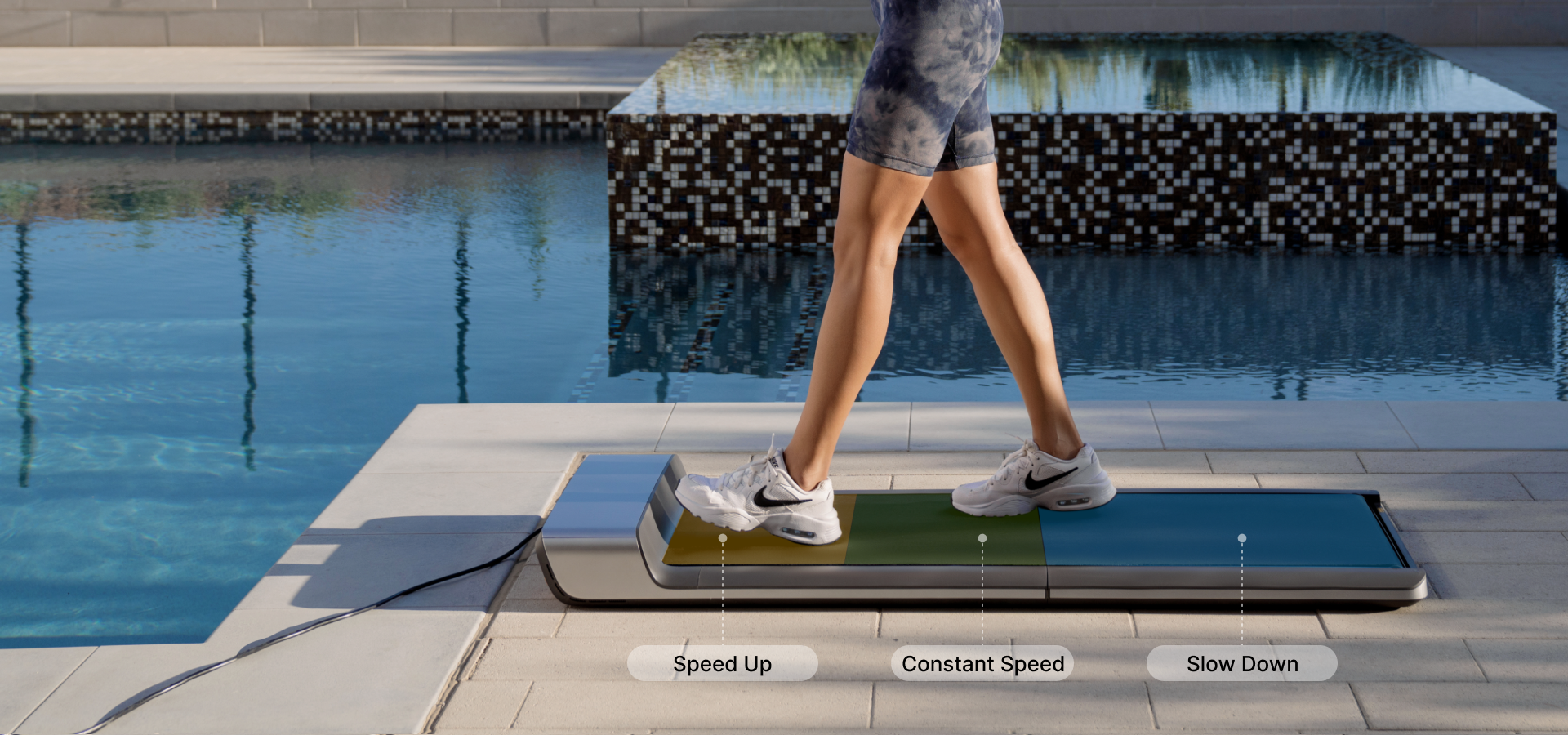WalkingPad CA